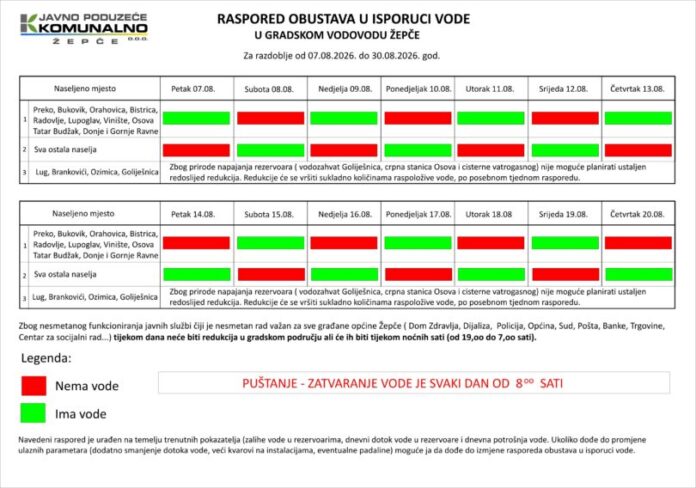 Raspored-obustava-u-isporuci-vode-2026-810x568-nsl